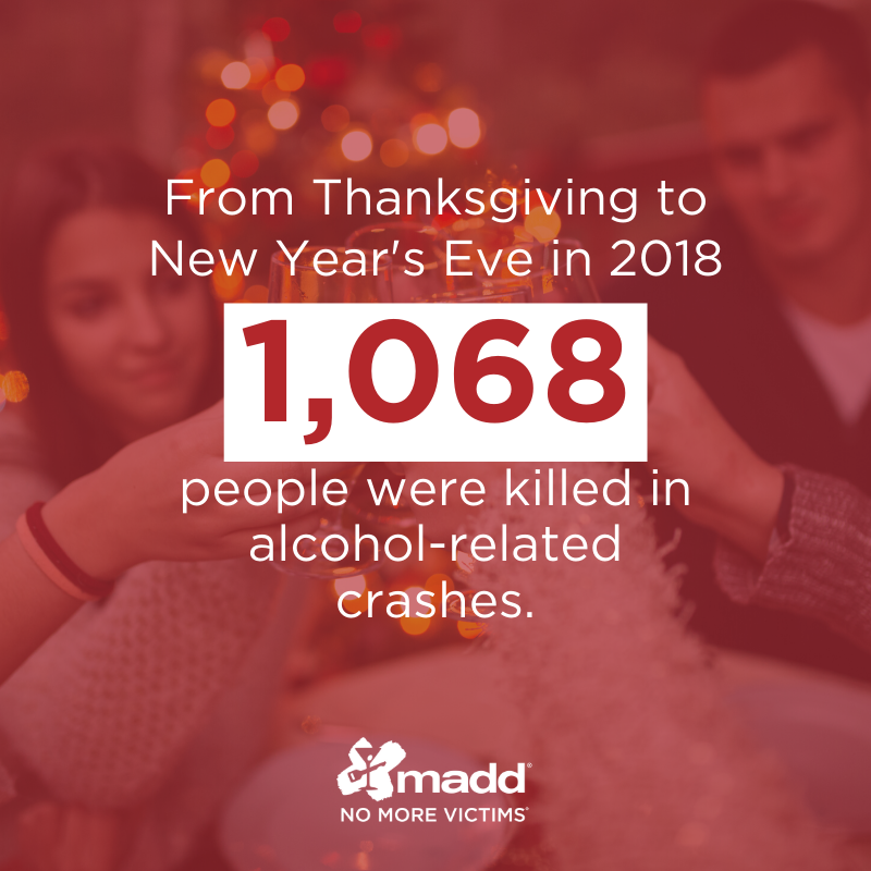 You are currently viewing MADD Turns On New Holiday Awareness Campaign